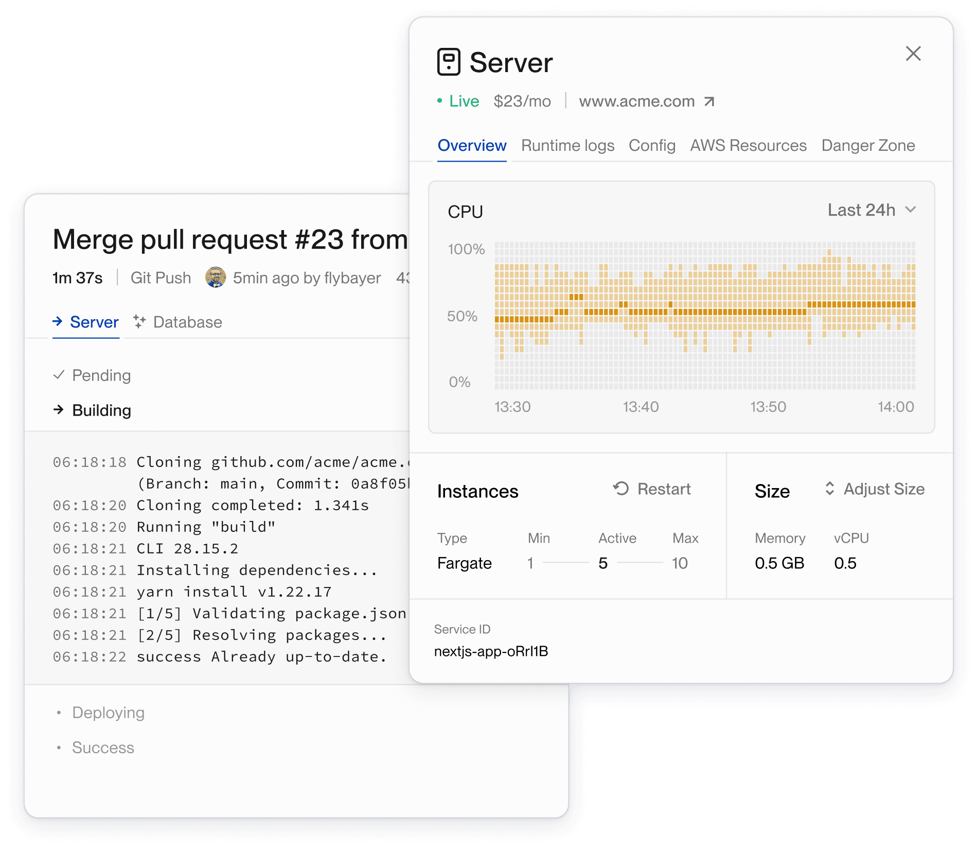 Flightcontrol Dashboard