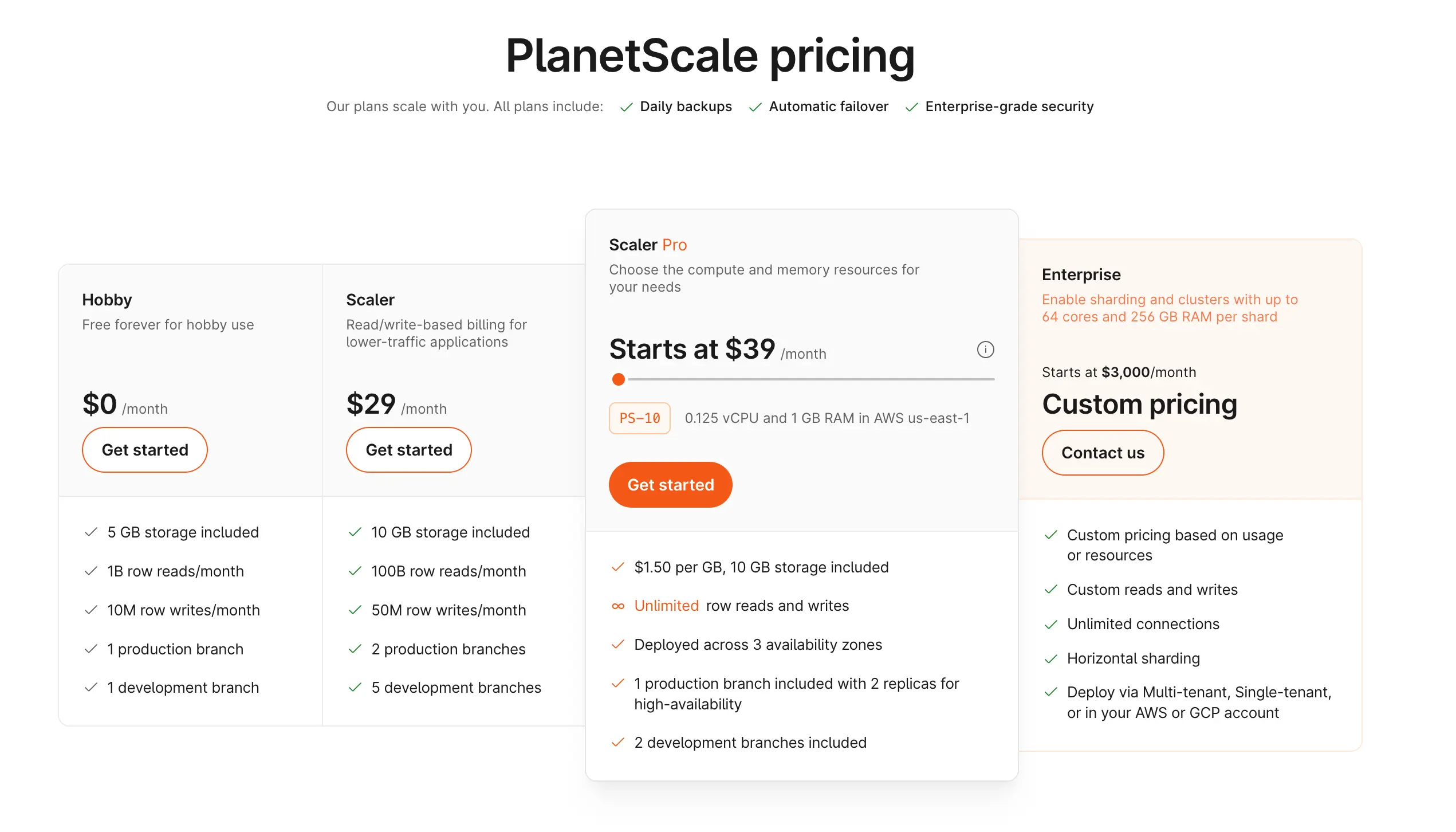 old planetscale pricing page