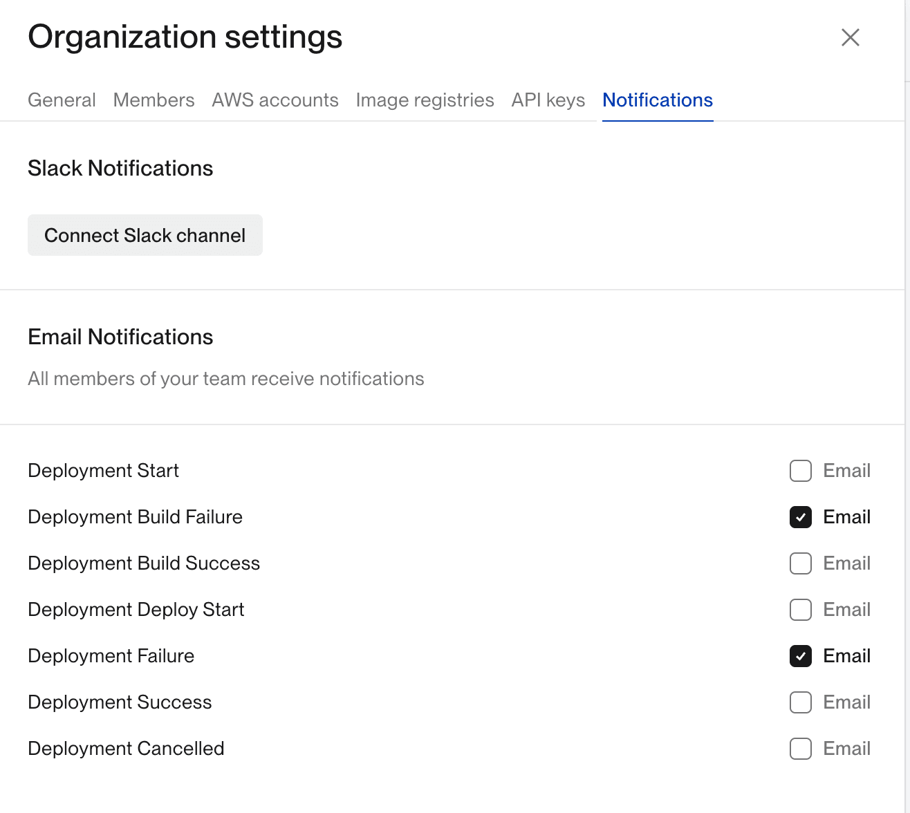 Notifications Tab in Dashboard