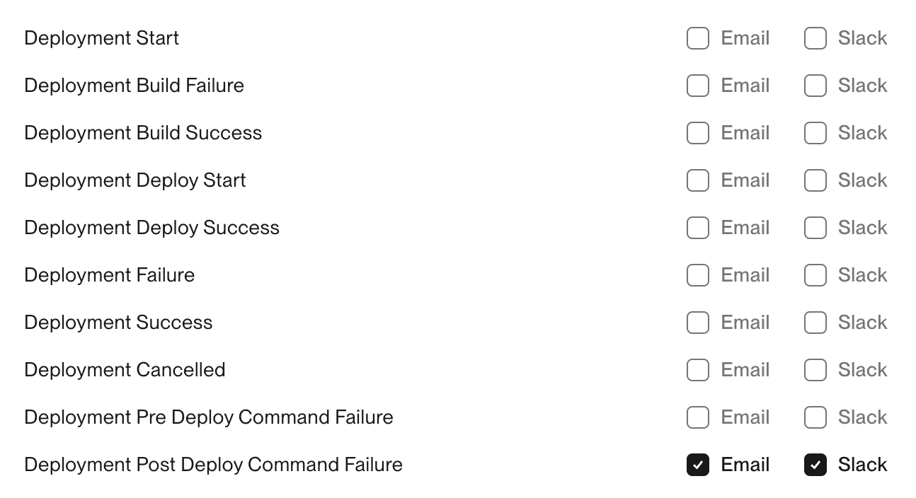 Enabling Post-deploy Command Failure notifications in Organizations Settings