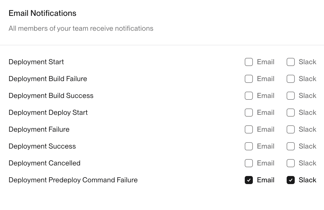 Enabling Pre-deploy Command Failure notifications in Organizations Settings