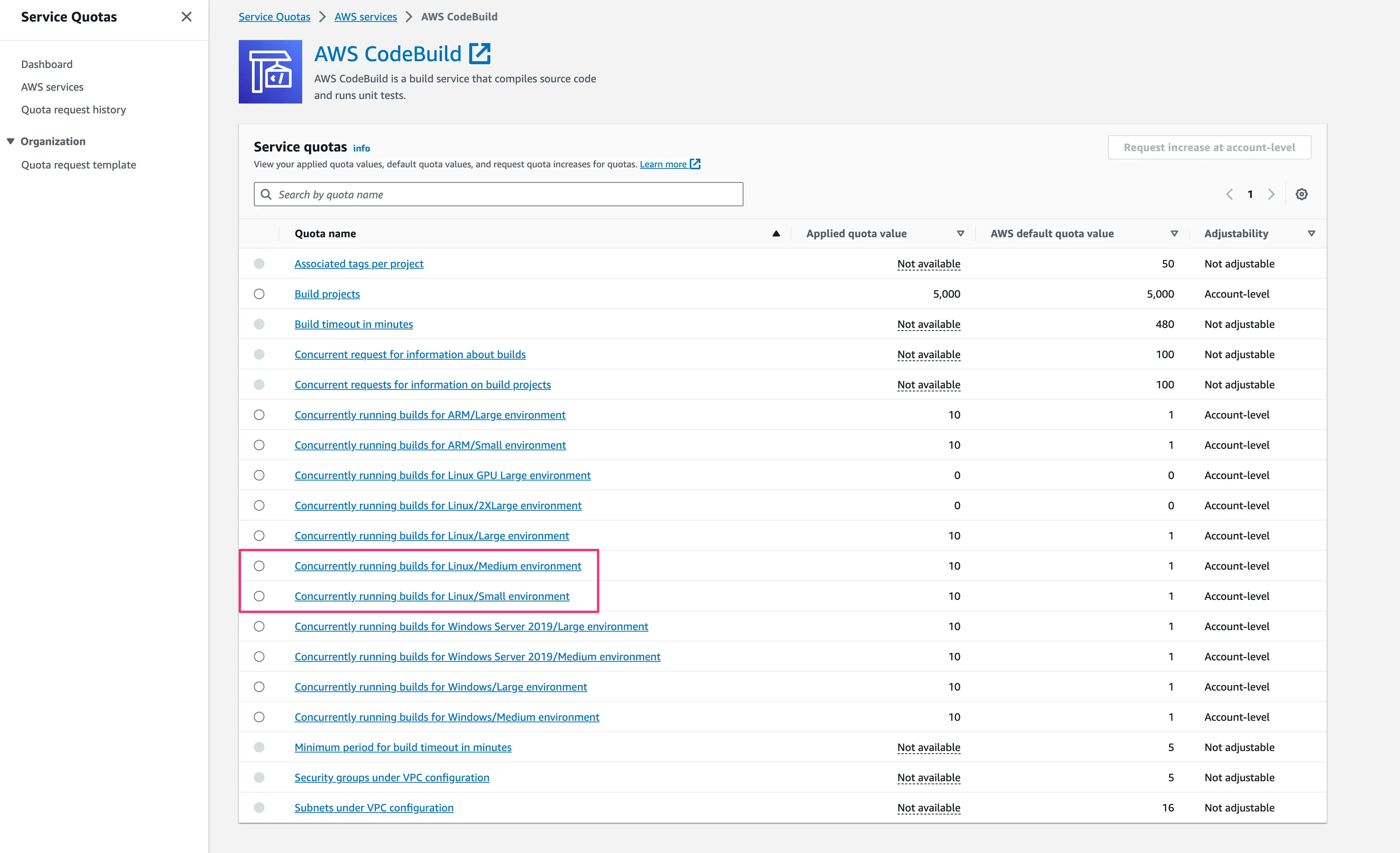 AWS Quota Request screen for CodeBuild
